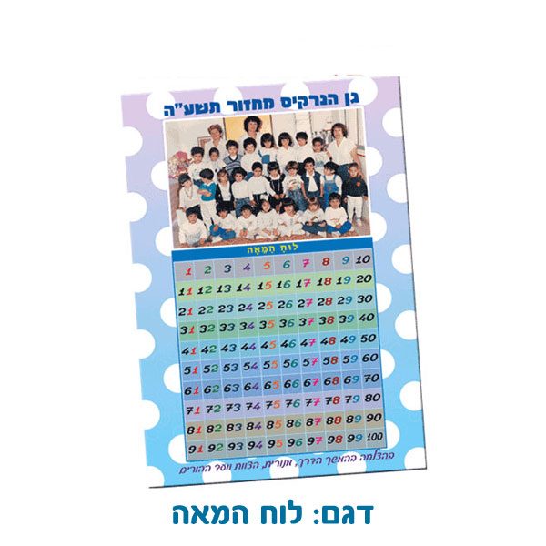 תמונת מחזור מנויילנת לילדים העולים לכיתה אלף