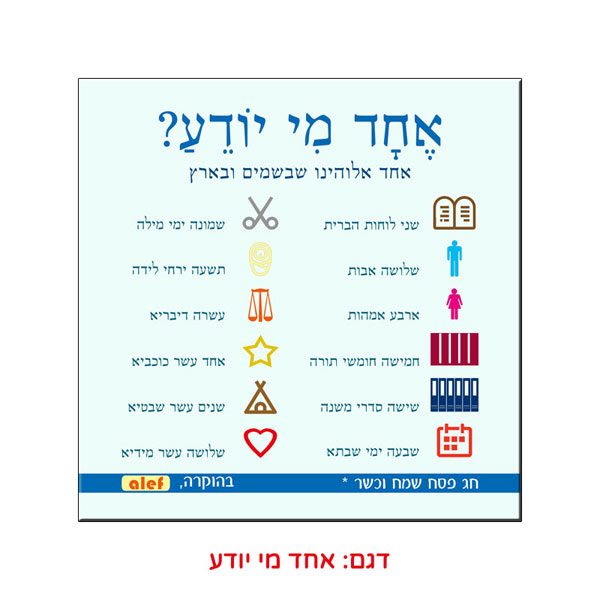 תחתית מעץ לכלי חם עם הדפסה אישית מתנה לפסח - אחד מי יודע