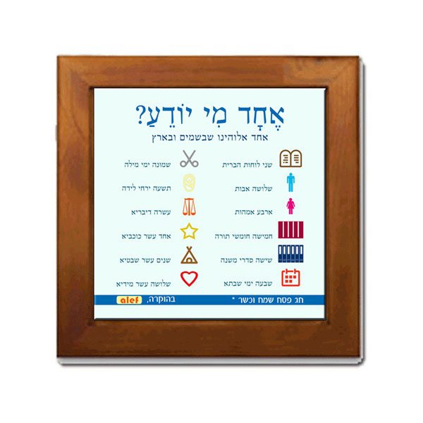 אריח קרמיקה במסגרת עץ לפסח - מתנה אישית או לפרסום וקדמ