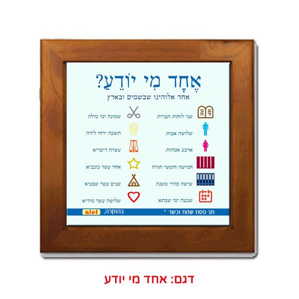 אריח קרמיקה במסגרת עץ לפסח - תחתית לכלי חם מתנה לפסח